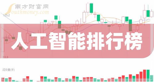 2024年3月22日人工智能企業(yè)成交量排名前十 市場動態(tài)與技術(shù)咨詢前沿